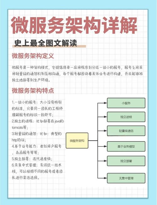 WebMan技术在政府服务平台中如何实现创新应用，有哪些不为人知的秘密？