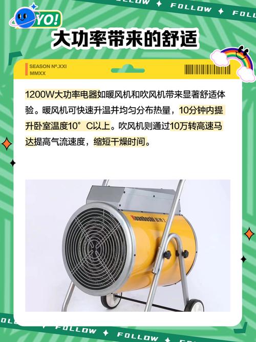 1200瓦的电器耗电量大吗？