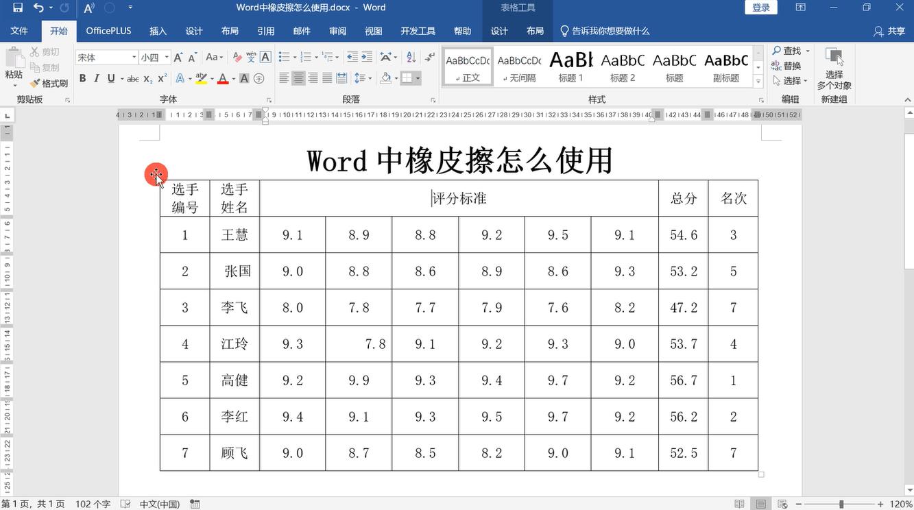 如何操作PDF文档中的橡皮擦工具进行编辑？