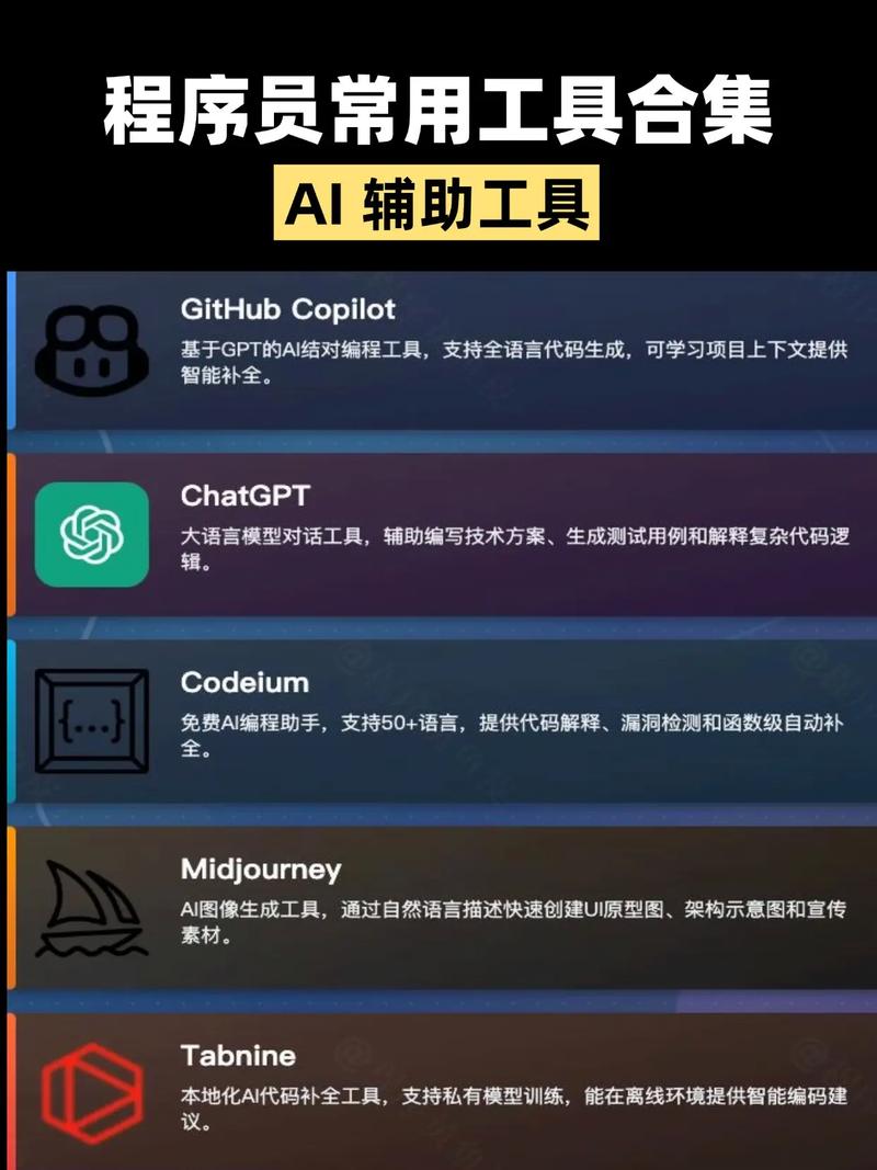 程序员必备的14款高效工具都有哪些？