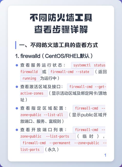 如何查看防火墙状态及执行常用命令？