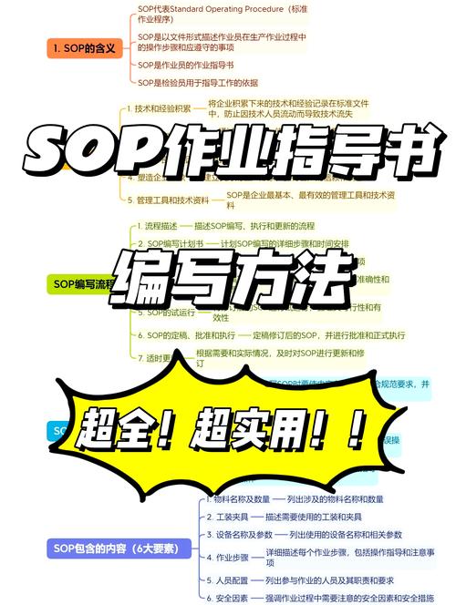 如何通过ESLint实现代码规范与一致性检查？