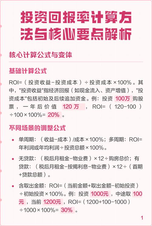 如何全面掌握ROI和投资回报率，并有效应用于实际投资决策中？