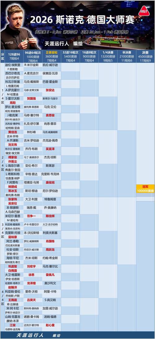 1017.10.06战队赛统计如何详细查看？