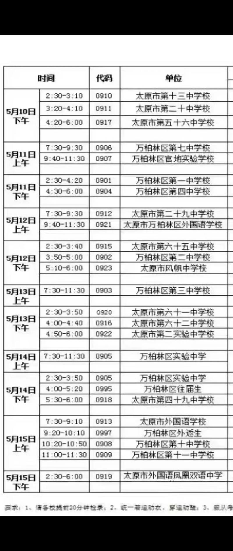 平时二十五测是哪一次考试？