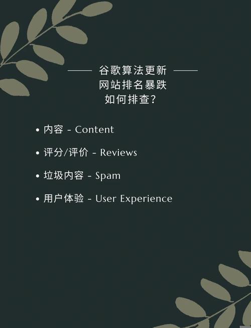 网站排名突然下滑，如何快速恢复被搜索引擎收录？