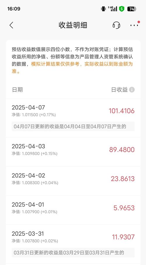 如何挑选CPA产品，锁定既高收益又易转化的高效项目呢？