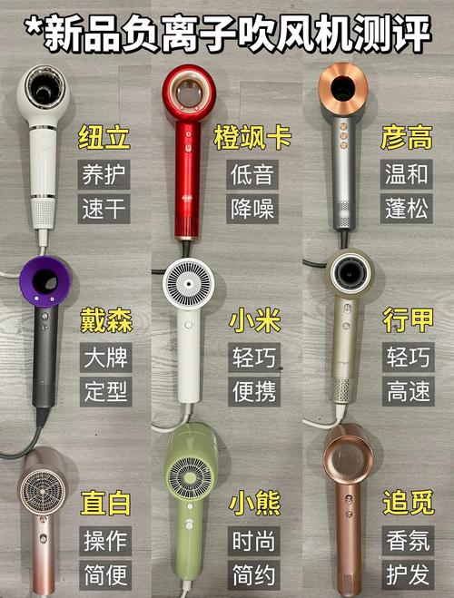 如何挑选一款适合自己的吹风机，市面上哪些品牌型号的吹风机口碑好？