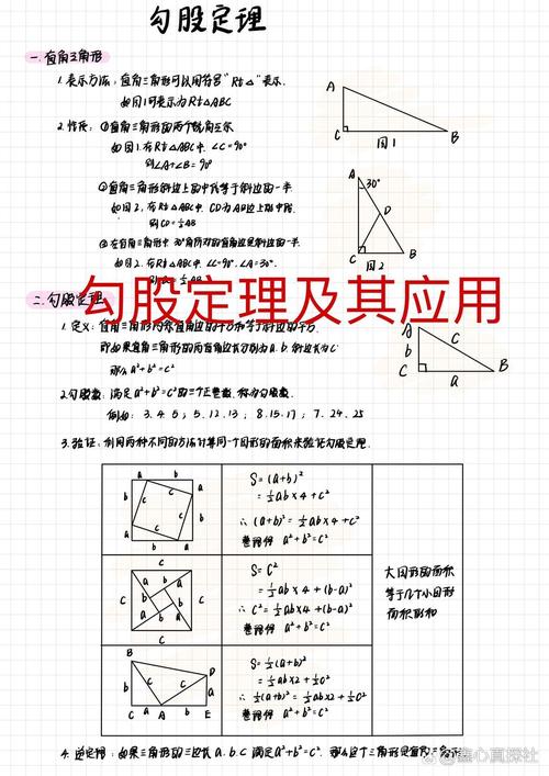 CF 304A中如何应用勾股定理寻找n内勾股数？
