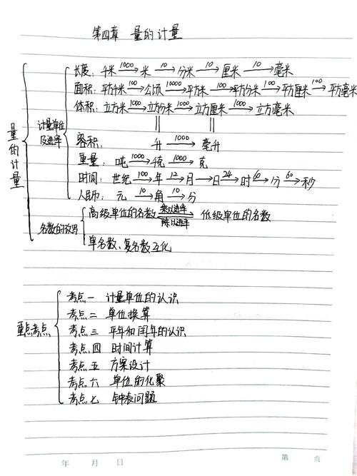 你还记得常量和数据类型的相关知识有多少吗？