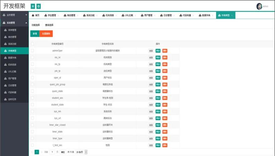 如何使用ThinkPHP6开发一个成熟的企业级Web应用程序？