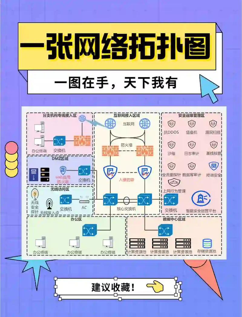 如何全面了解专业网站建设一站式解决方案的全方位接触渠道及联系方式？