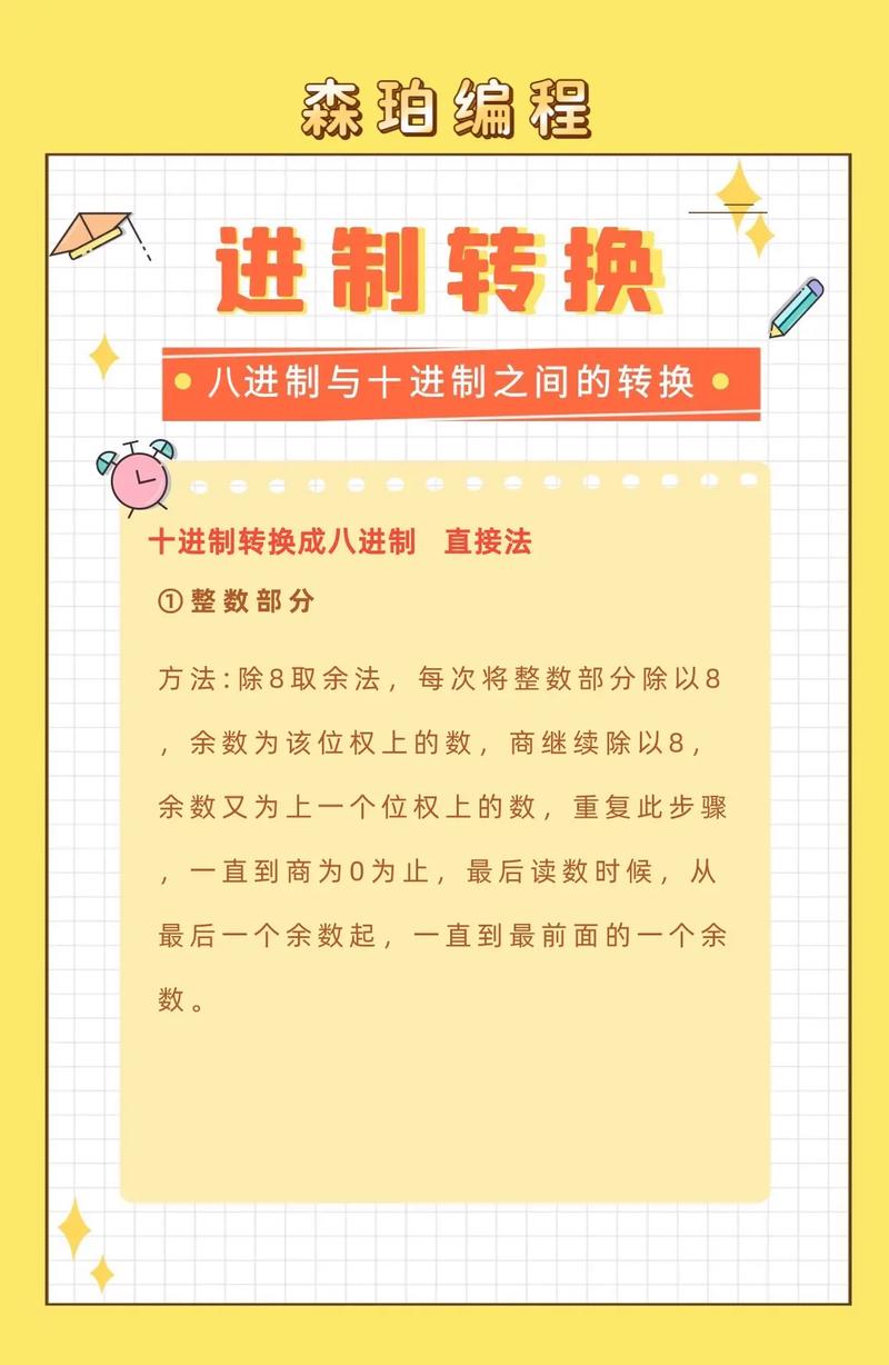 如何将PHP中的十进制数转换成八进制数的方法编写成长尾词？