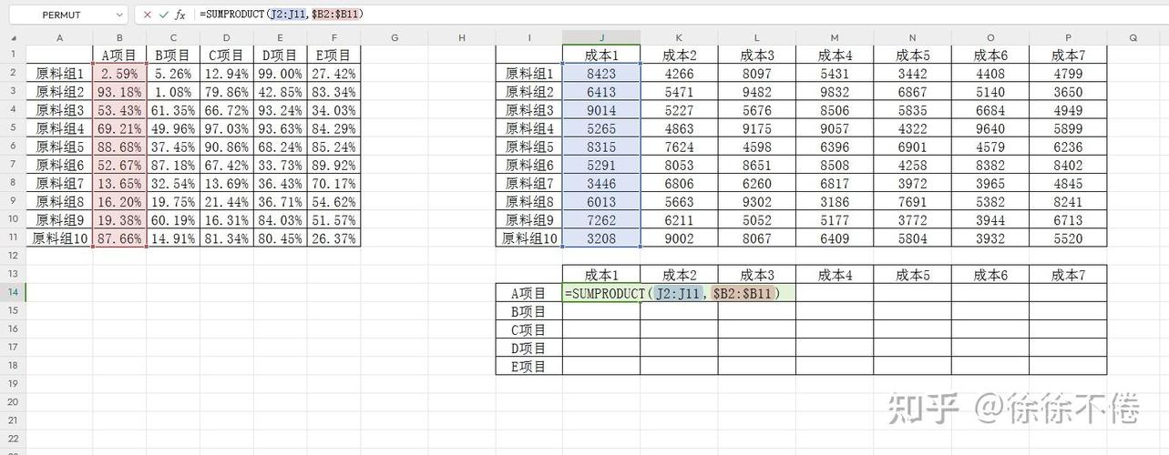 如何将固定数组参数传递至VB.NET函数中？