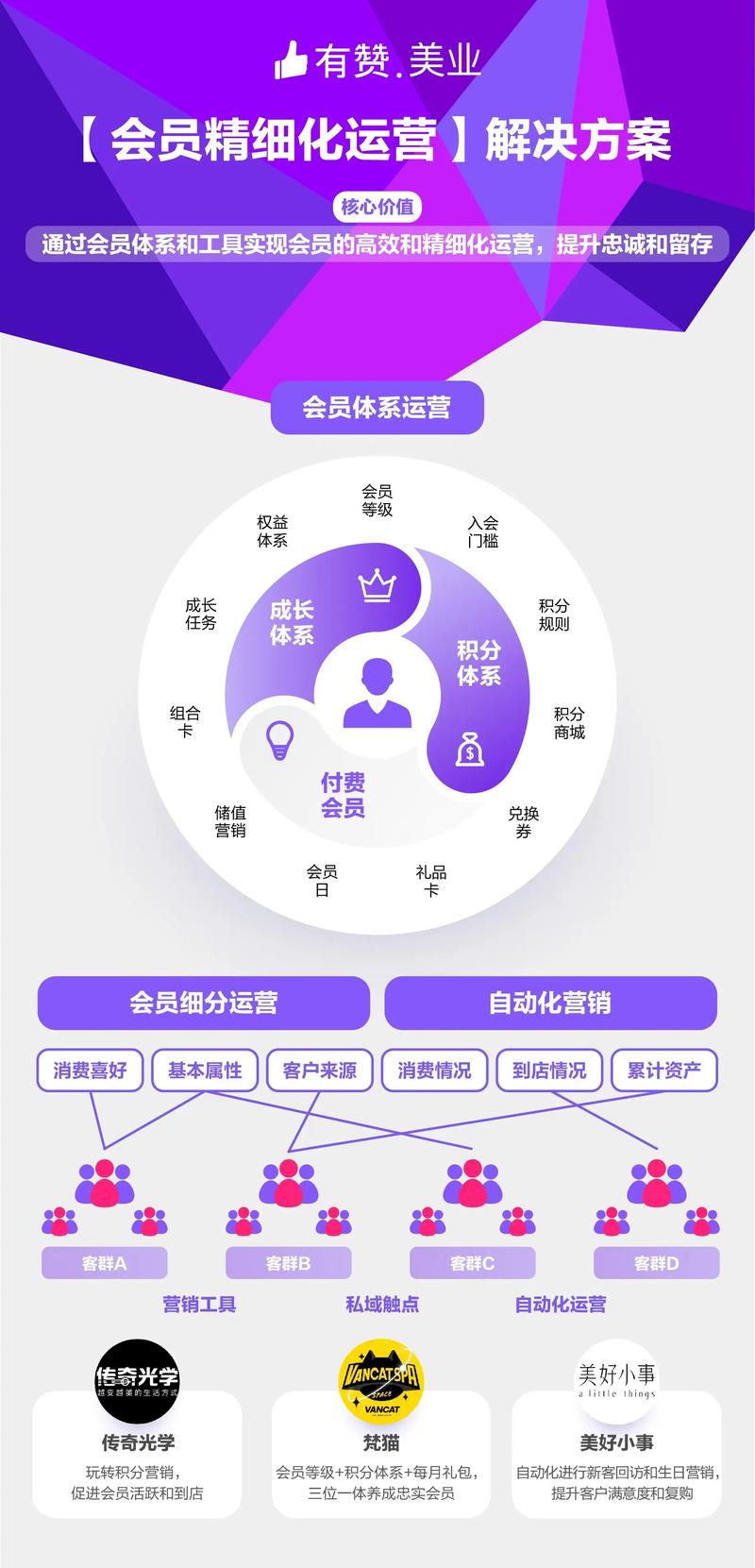 SEO关键因素如何影响公司客户流失，有哪些应对策略？