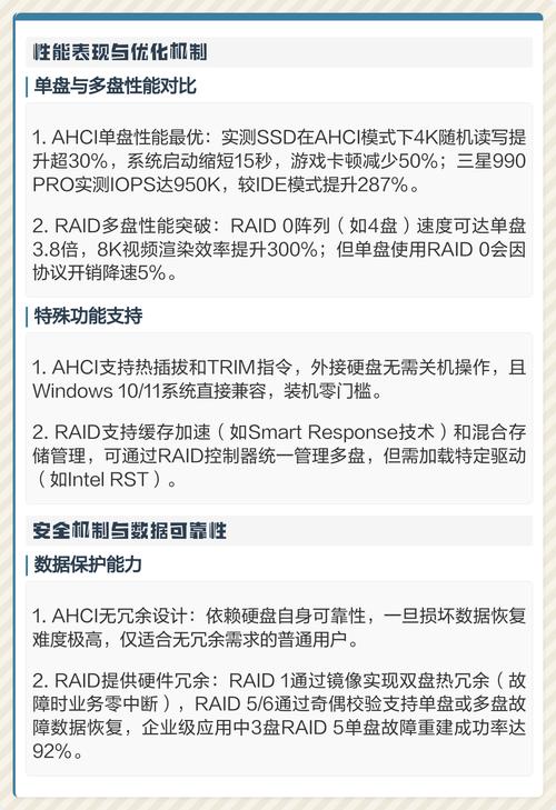 ahci模式和raid模式有什么区别，我应该选择哪种模式？