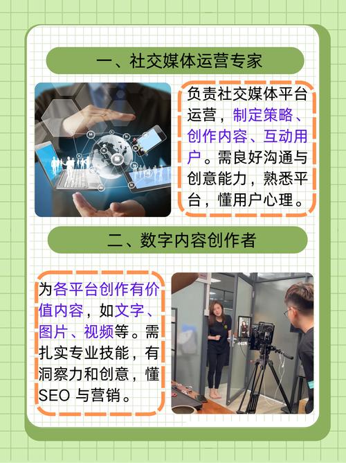 如何深度探讨广告网站建设与规划，并获取专业就业方向指南？