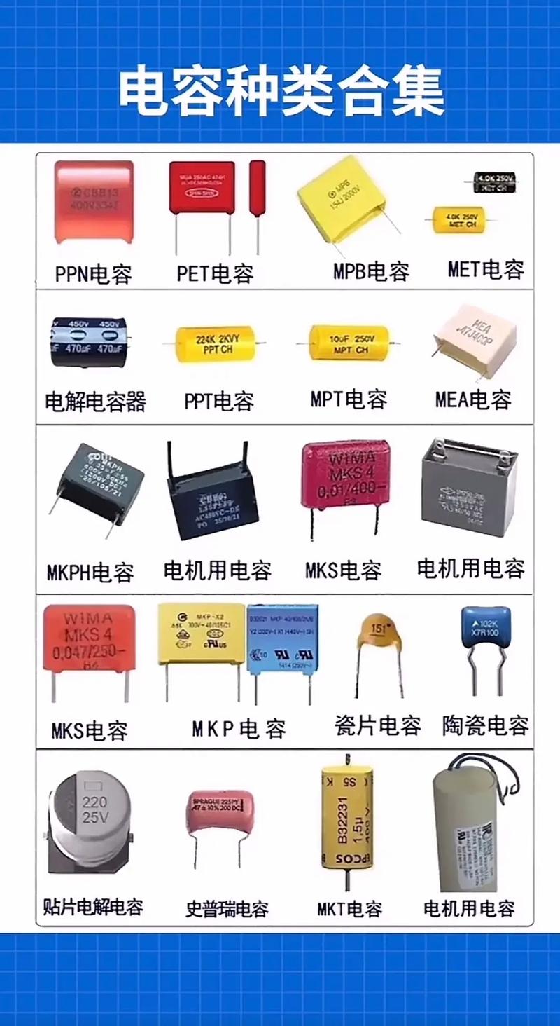 常用的滤波元件有哪些？滤波电容的种类及其具体应用是什么？