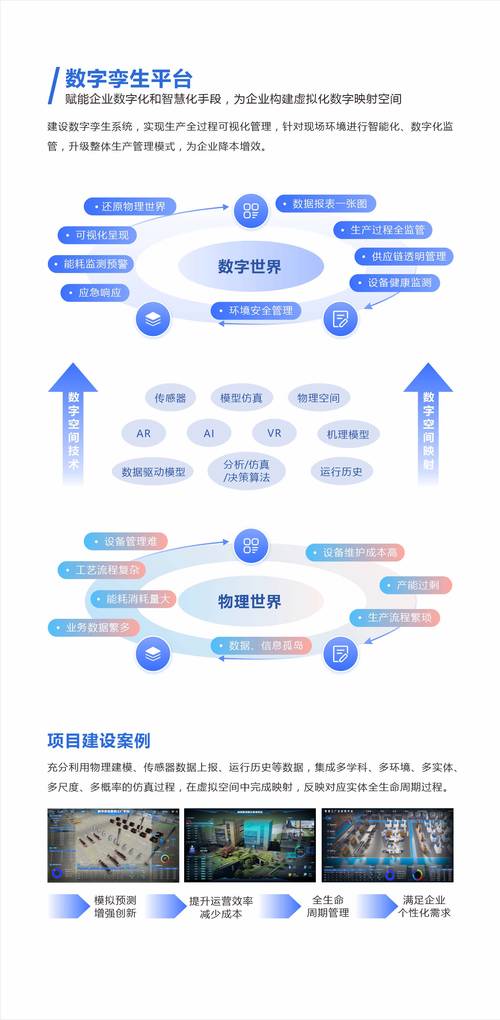 智能化验证码解决方案有哪些创新点？