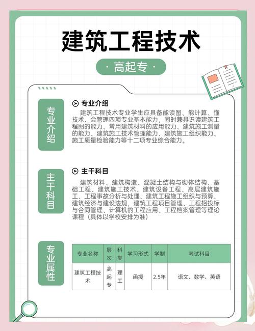 赣榆网站建设专业之道如何深入探索与建设工程解析？