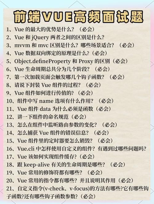 有哪些基于jQuery的前端面试题，特别是移动端常见问题？
