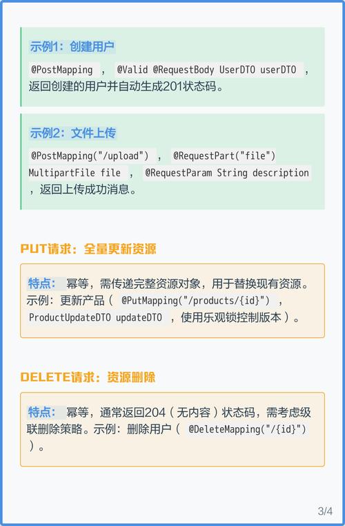 Spring Boot中如何获取HTTP请求URL参数值？