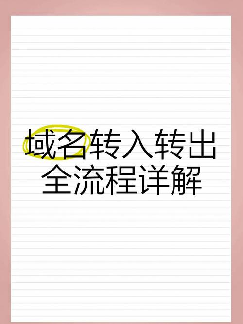域名转移具体是怎样的一个过程呢？