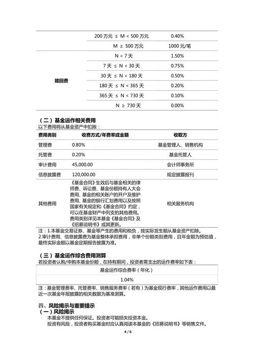 SEM投资回报率与潜力深度分析，如何最大化利用？