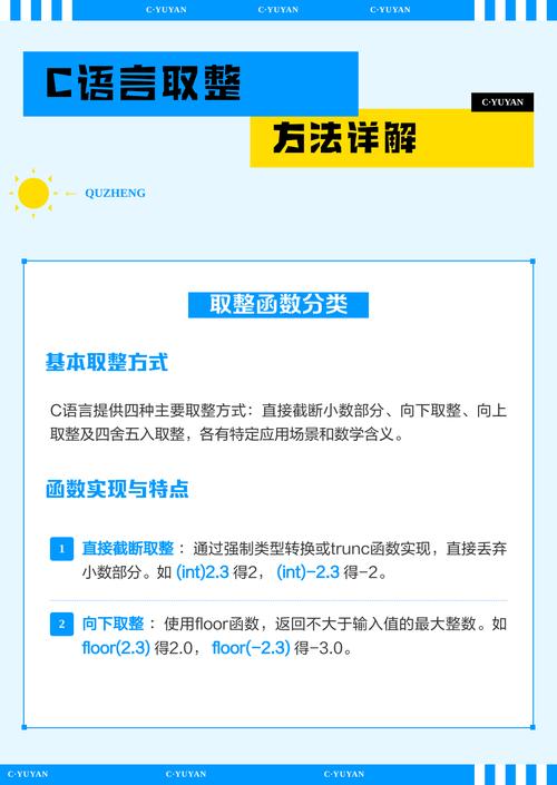 C语言中如何实现取整操作及四种函数改写技巧，你能详细讲解吗？