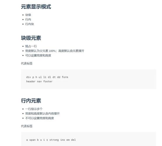 CSS盒子模型如何影响页面布局和元素间距？