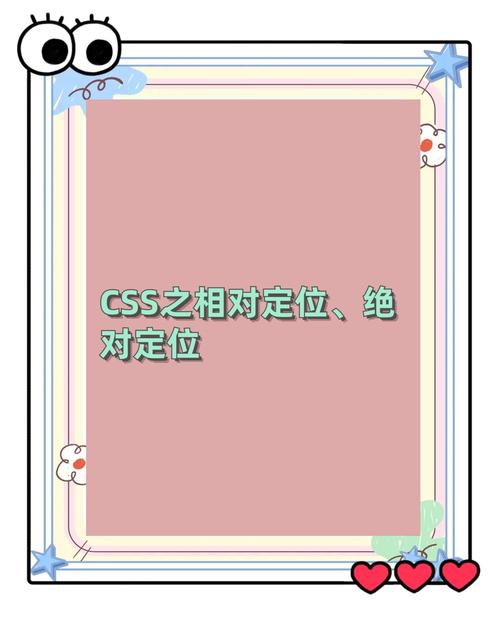 CSS定位一般和哪些样式搭配使用？