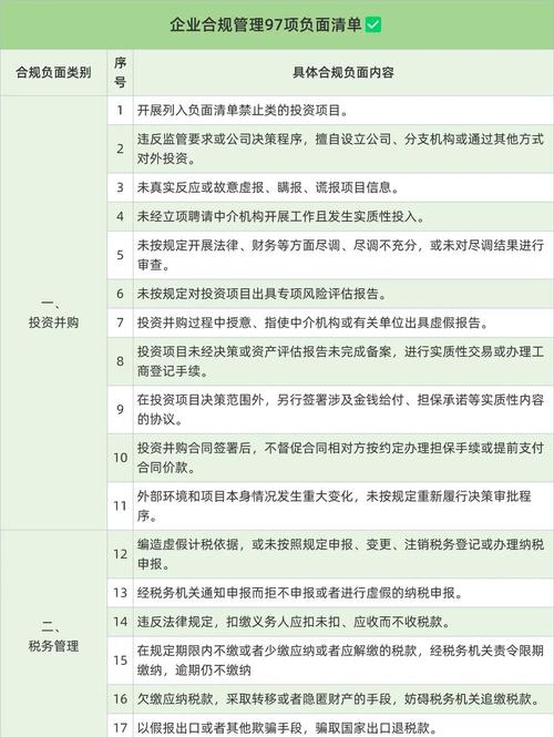 独立站运营会触犯哪些合规风险，如何规避罚款？