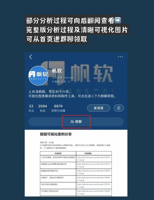 如何通过精细化运营独立站，减少30%无效成本，实现月销惨淡到稳定出单的突破？