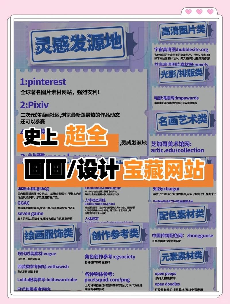网页设计画图软件，如何用探索工具释放创意，开启网页绘图新境界？