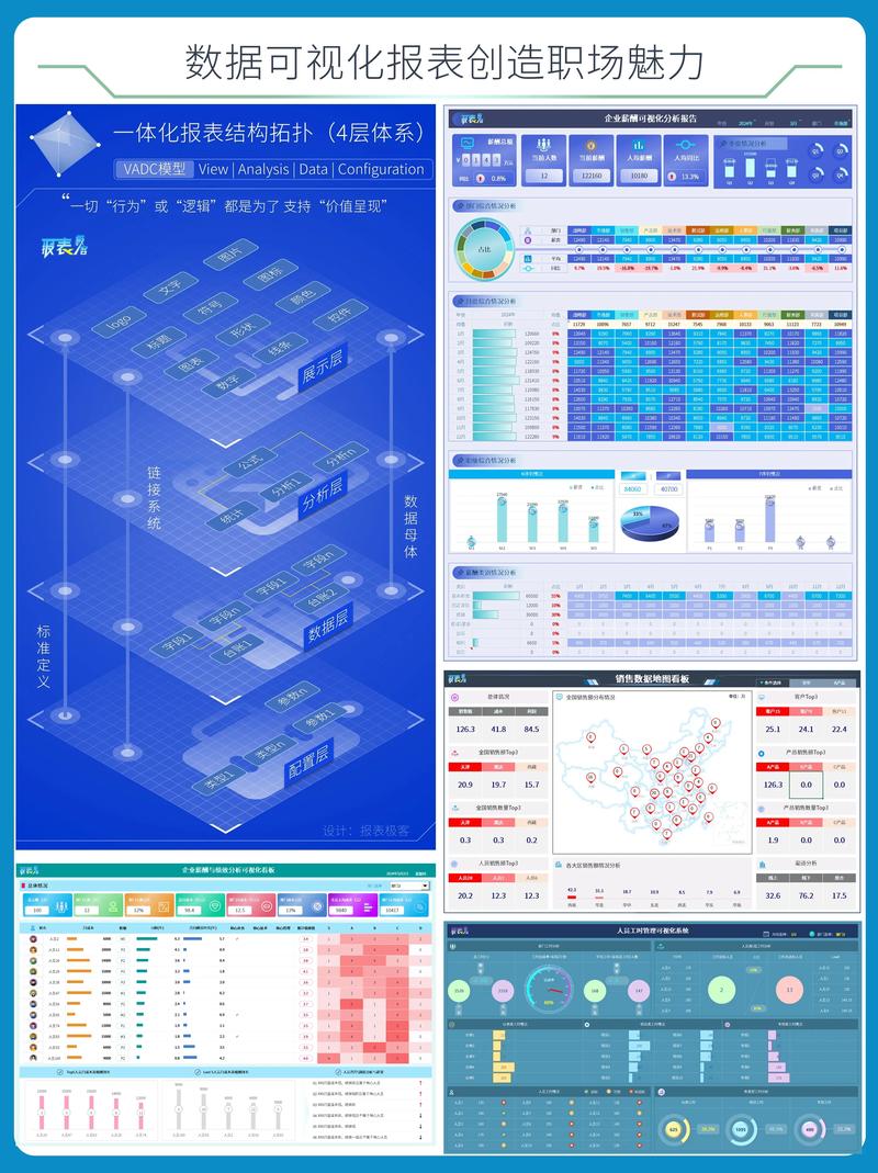 数据库报表开发具体是做什么的，涉及哪些技术细节？
