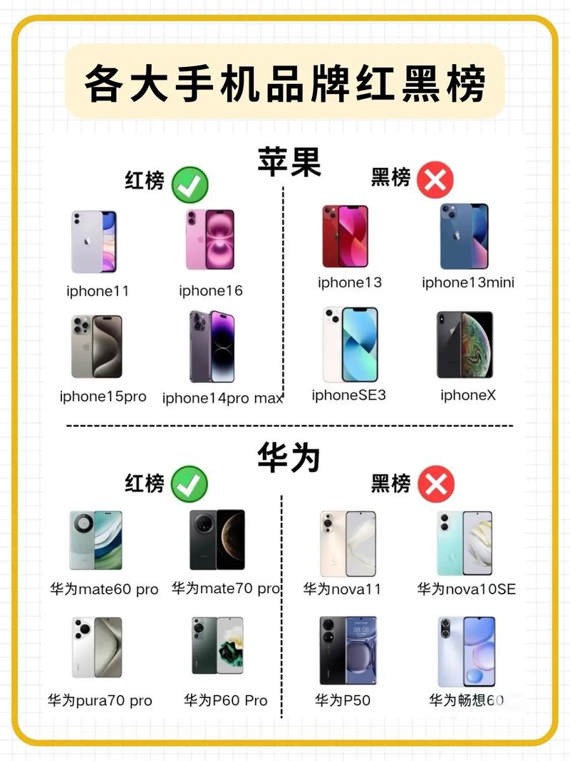 百度手机指数排行中，哪个手机品牌背后的故事最引人入胜？