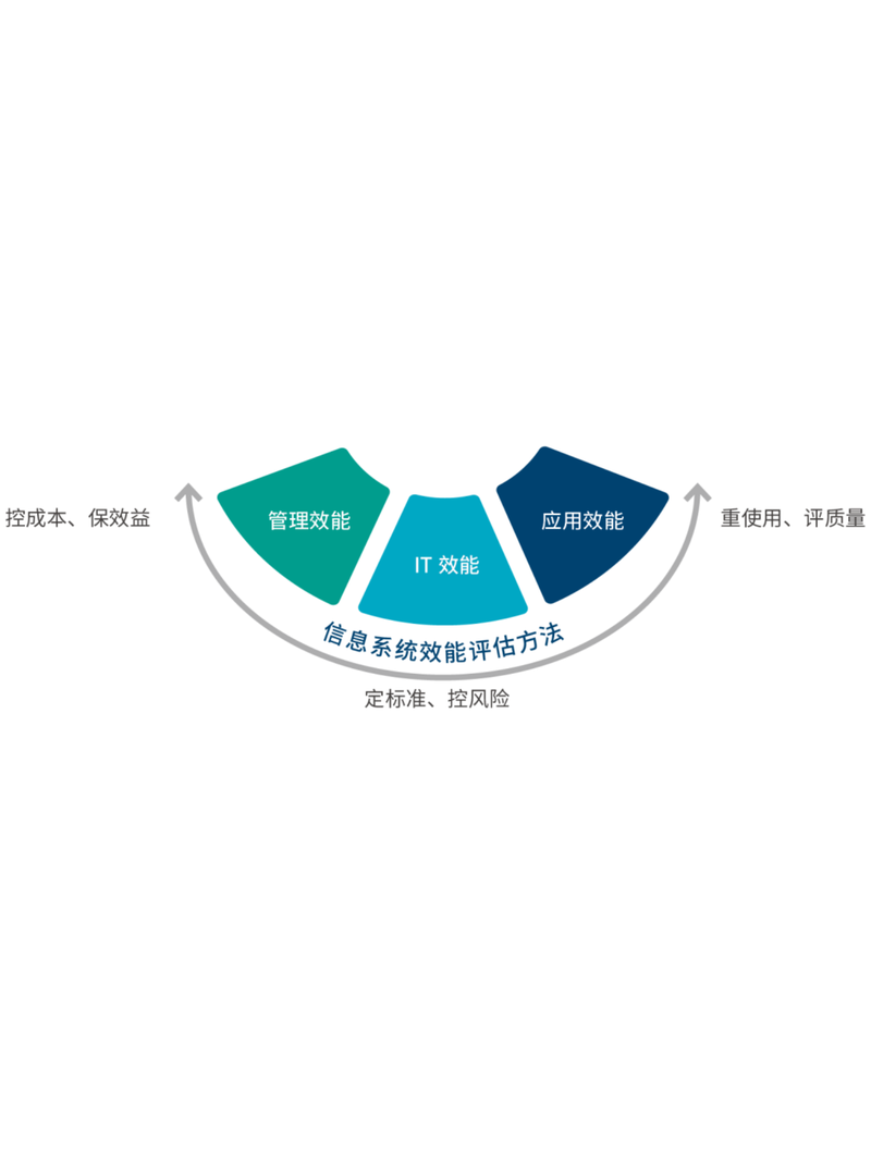 如何评估免费下载素材平台的优质资源与资源质量？