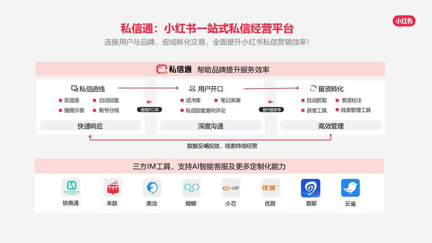 如何快速找到淘宝客服兼职和爆款产品呢？