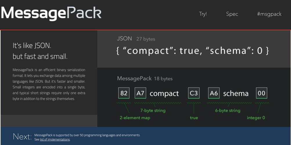 JSF上线问题导致深入探究MsgPack，有哪些收获？