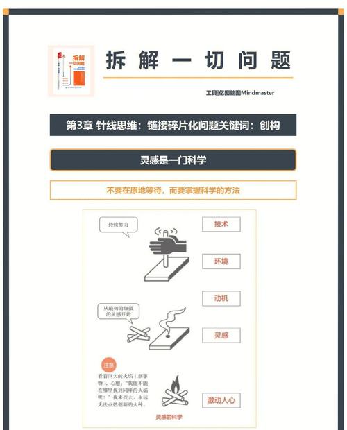 ThinkPHP的钩子方法如何在事务处理中发挥重要作用？