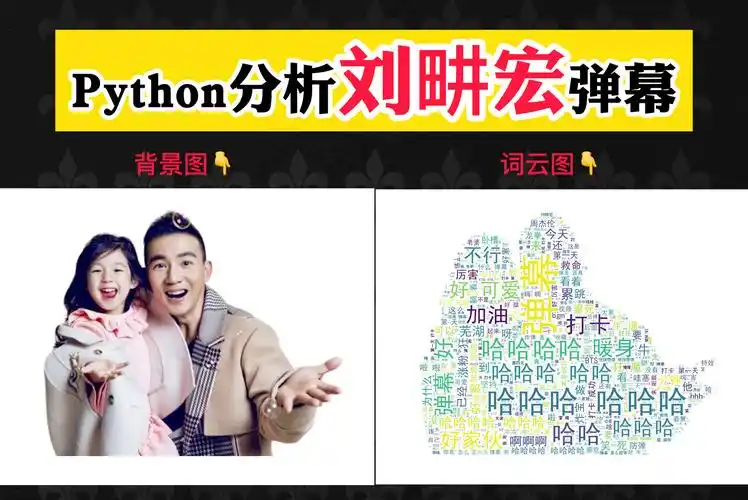 如何利用Python分析刘畊宏热门弹幕，提取情感判定Top10高频词词云图？