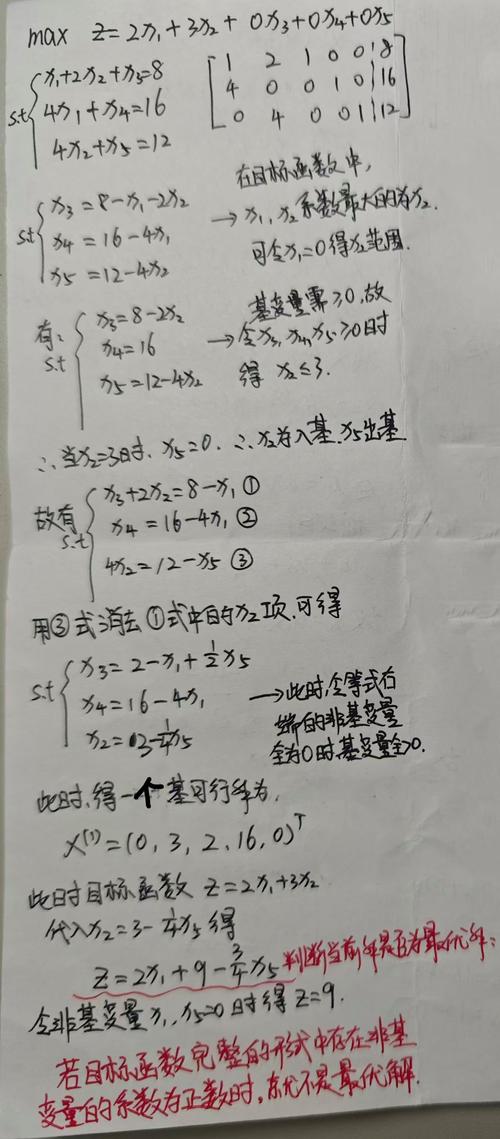 如何推荐求解单纯形法在现行规划问题中的应用？