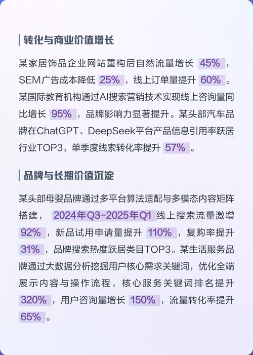 北京SEO优化有哪些具体成功案例可以分享？