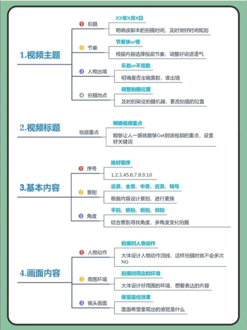 如何通过揭秘秘诀实现视频观看量的大幅增长？