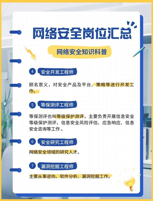 专业网站建设背后有哪些技术奥秘？职业面纱下隐藏着怎样的技术魅力与职业类别？