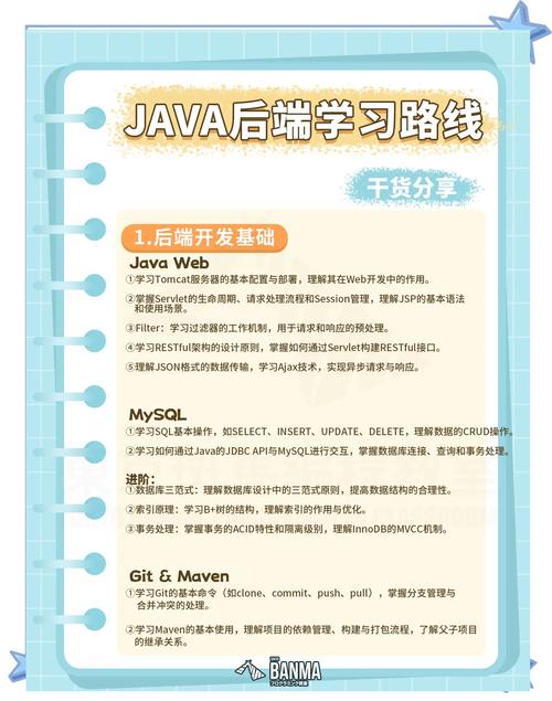 如何确保Java后端开发中的安全认证机制有效实施？