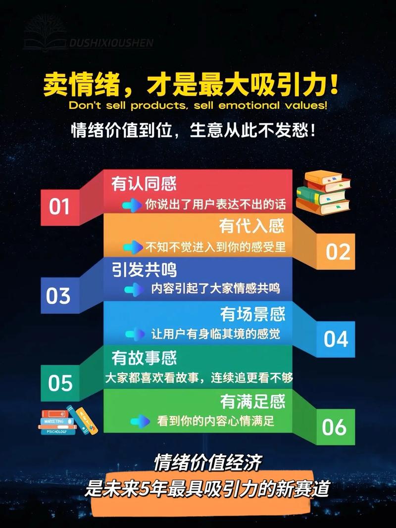 这样的产品能引发购买热潮，让流量如泉涌吗？