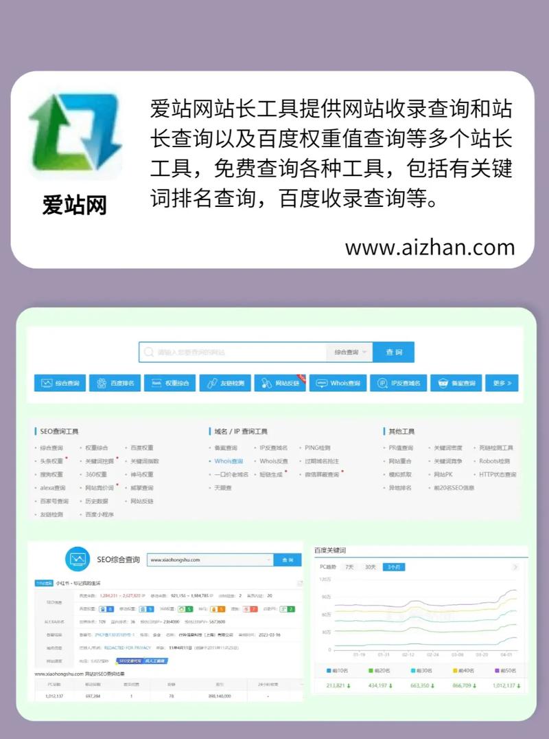 SEO站长工具能否准确查询特定网站的实时流量数据？
