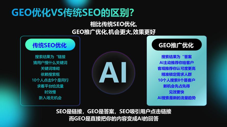 哪家企业做网站排名优化效果最好？