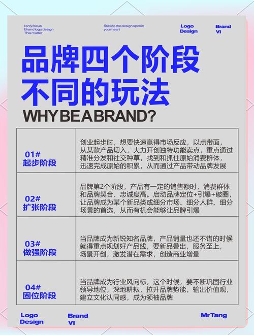 品牌影响力如何快速提升，只需一个加速器？